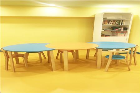 北京儿童注意力障碍治疗课程