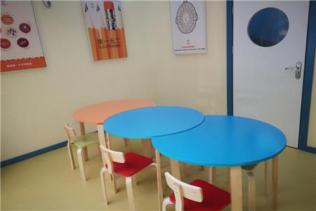 上海儿童小班注意力训练课