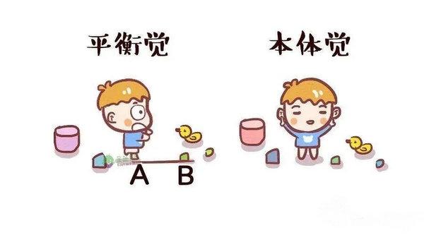 孩子感统失调的表现有哪些？