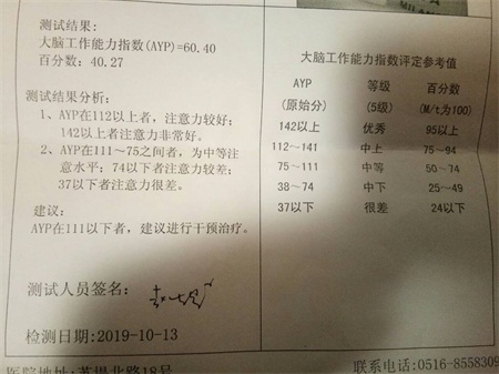 7岁孩子大脑工作能力指数(AYp)过低需要治疗吗